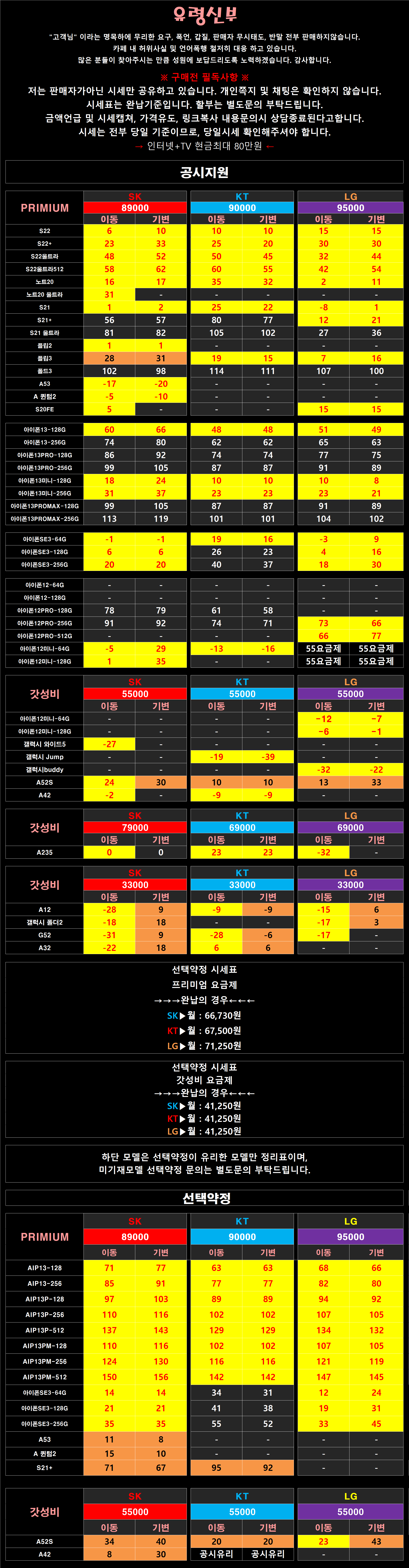 8일 순둥.png