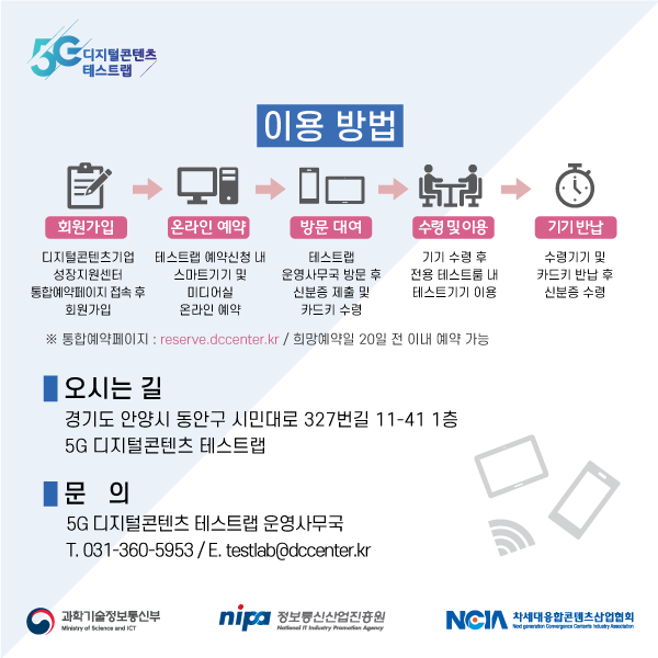 5G-디지털콘텐츠-테스트랩-이용안내-카드뉴스_3.png